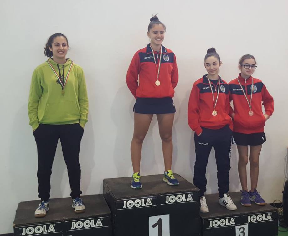 Podio Allievi femminile (Foto Luciano Saiu)